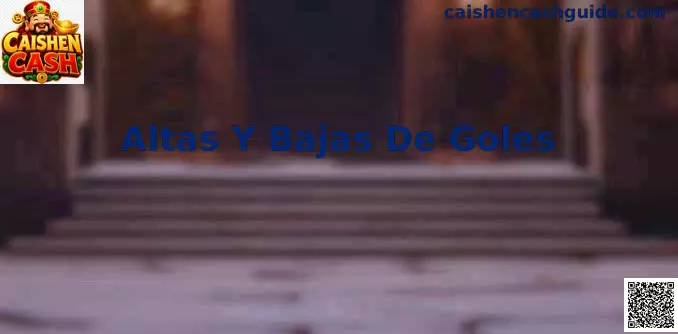 Altas y Bajas de Goles México